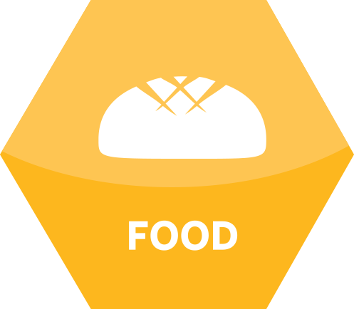 food icon