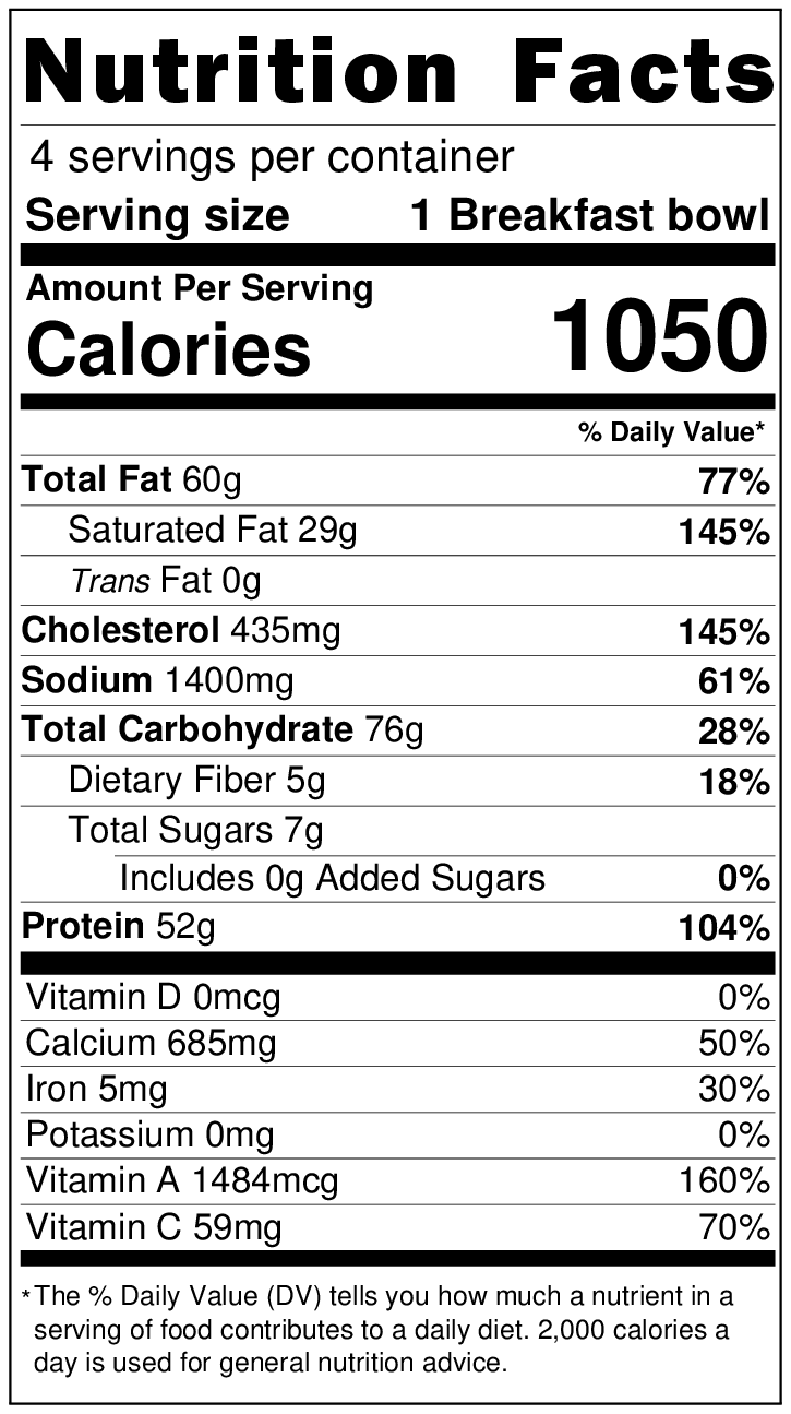 Nutritional information for breakfast bowl recipe