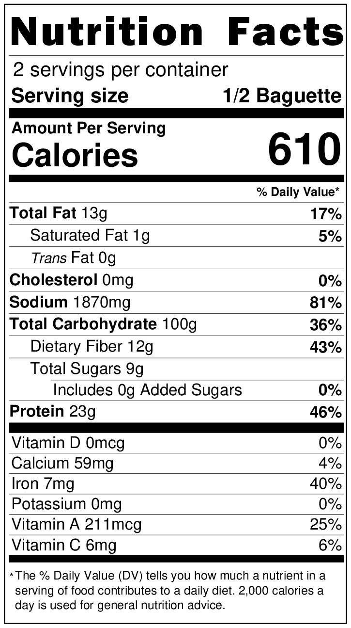 falafel sandwich recipe nutritional information