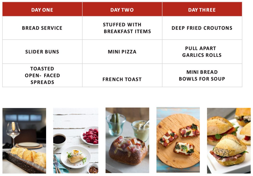 How To Use Our Products 3 Days 3 Different Ways
