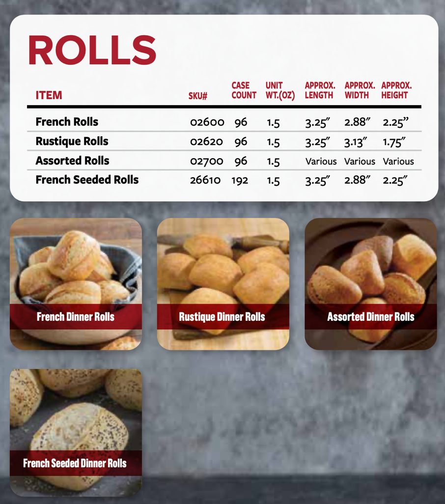 Our Most Popular Products